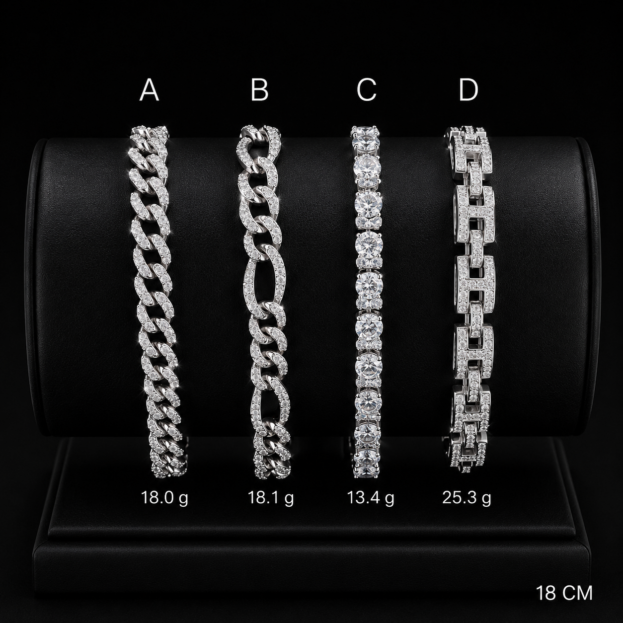 Editorial Ice Collection