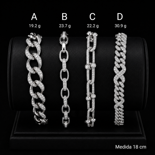 Signature Chains Collection